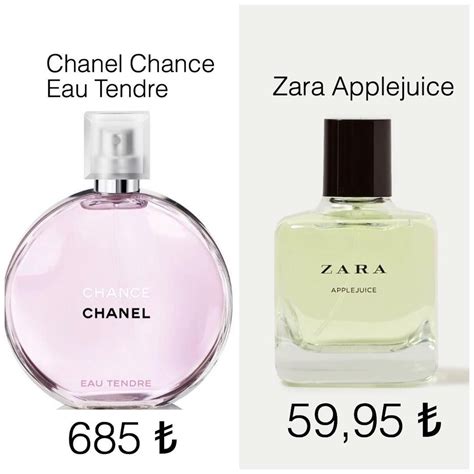 chanel dupe perfume chemist warehouse|zara perfume chanel dupe.